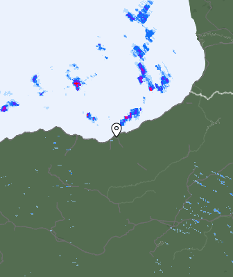 Radar de tiempo