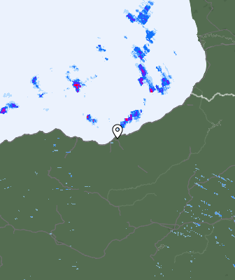Radar de tiempo