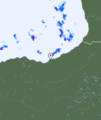 Radar de tiempo