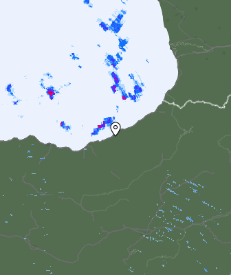 Radar de tiempo