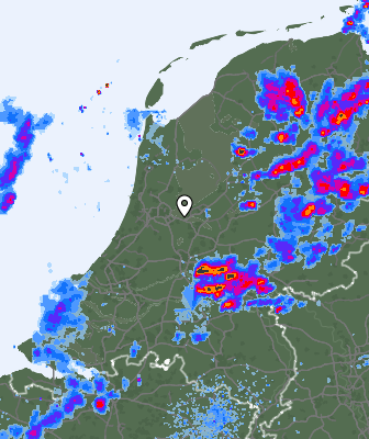 Radar