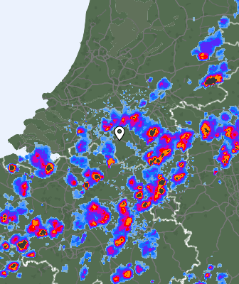Radar