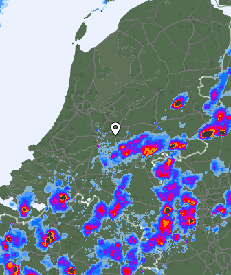 Radar