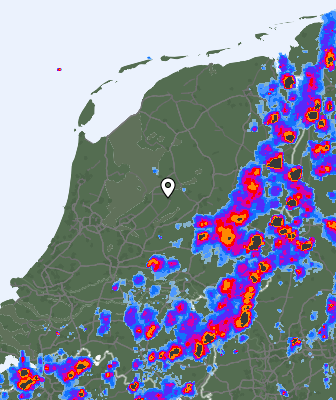 Radar