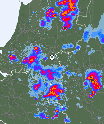 Radar