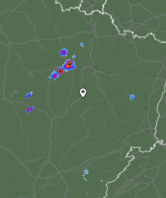 Radar
