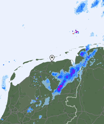 Radar de tiempo