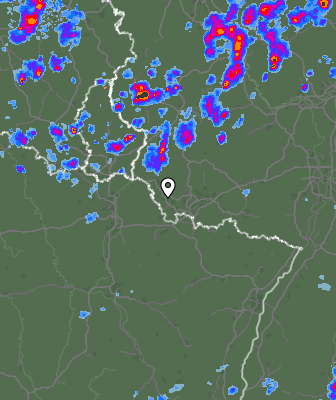 Radar