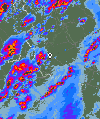Radar