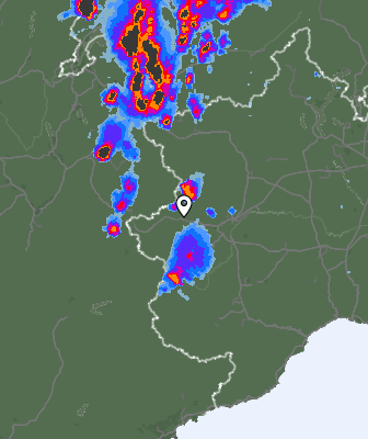 Radar
