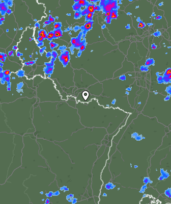 Radar