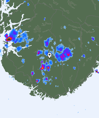 Radar