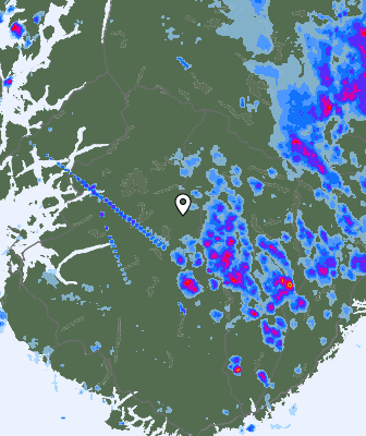 Radar