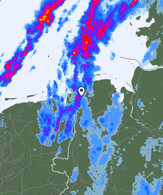 Radar de tiempo
