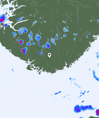 Radar
