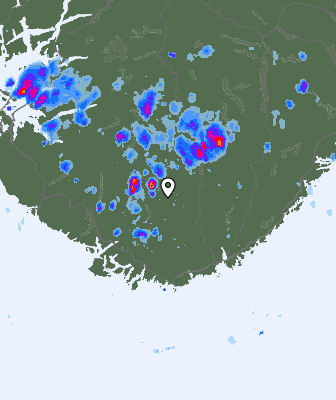 Radar
