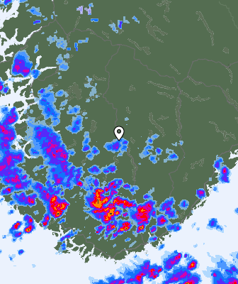 Radar