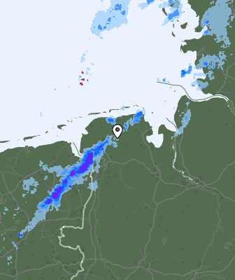 Radar de tiempo