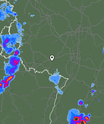 Radar