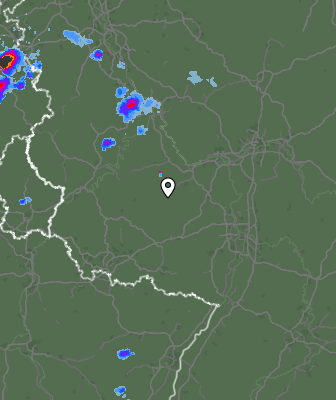 Radar
