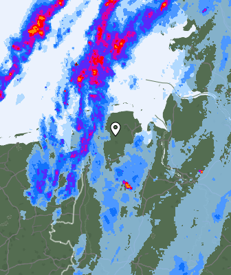 Radar de tiempo