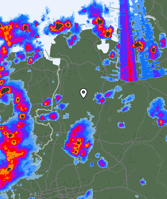 Radar