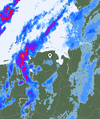 Radar de tiempo
