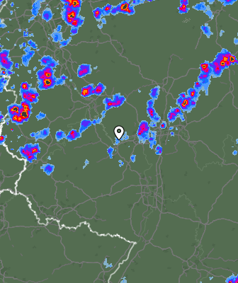 Radar