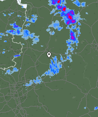 Radar