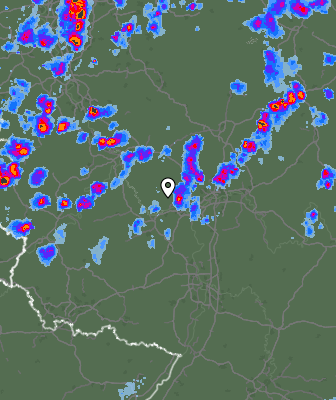 Radar