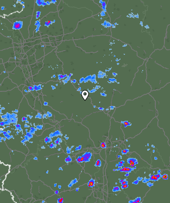 Radar
