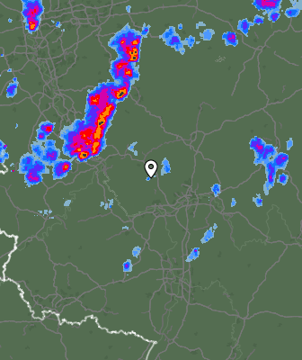 Radar
