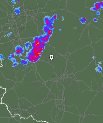 Radar