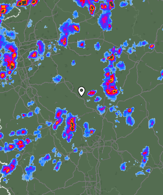 Radar