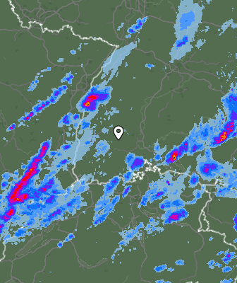 Ilmastiku radar