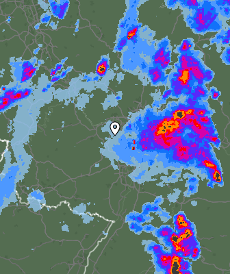 Radar