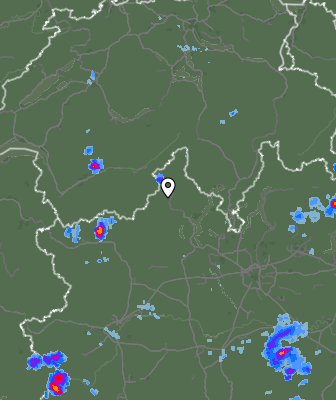 Radar