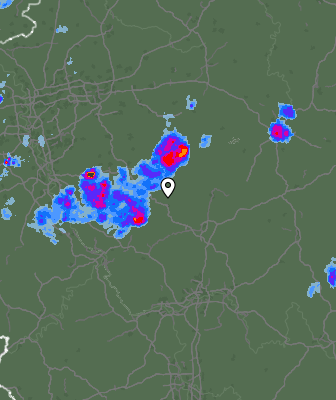 Radar