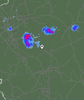 Radar