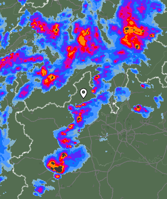 Radar