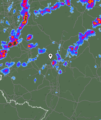 Radar