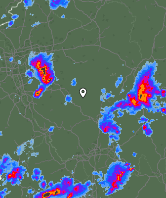 Radar