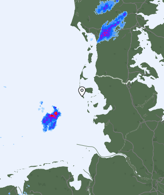Radar de tiempo