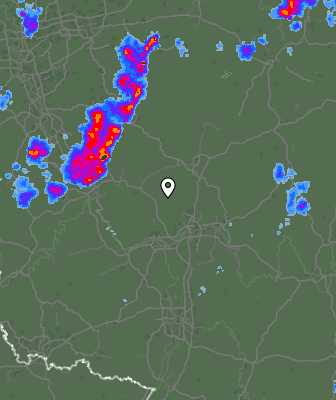 Radar