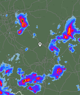 Radar