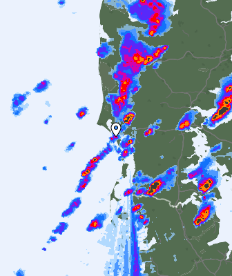 Radar