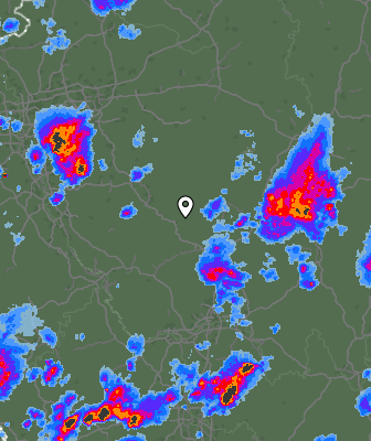 Radar