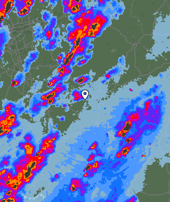 Radar