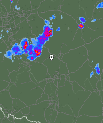 Radar