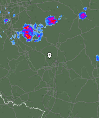 Radar